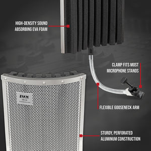 VRI-40 Portable Acoustic Isolation Shield, Sound Absorbing, Reflection Panel With Heavy Duty Gooseneck